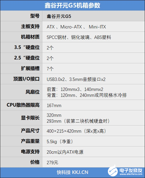 鑫谷新款ATX3.0机箱开元G5评测，完好地兼容标准的ATX主板