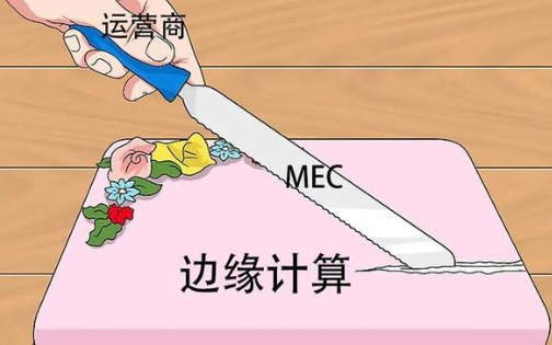 运营商瓜分边缘市场蛋糕