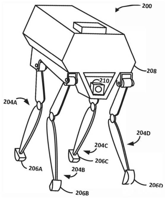 波士頓動力機器人的動態(tài)平衡專利揭秘
