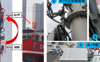 湖南电信联合华为部署首个A+P一体化极简站点,加...