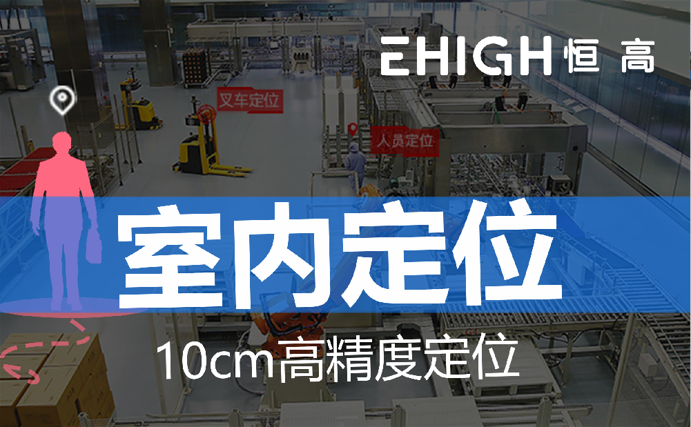 盘点各行业对于室内定位解决方案的需求!