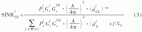 應(yīng)用于艦船編隊的無人機(jī)基站群組網(wǎng)的設(shè)計方案及計算和性能仿真