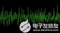 D类音频放大器输出波形
