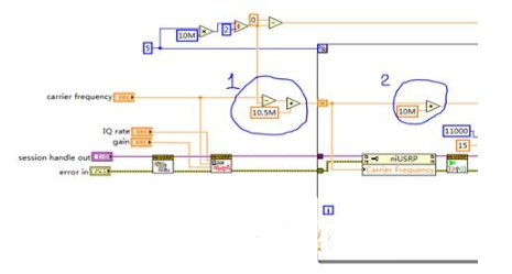 如何使用USRP-2921监测宽带频谱