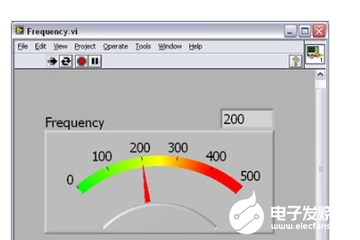 如何实现频率测量 高频双计数器测量方法