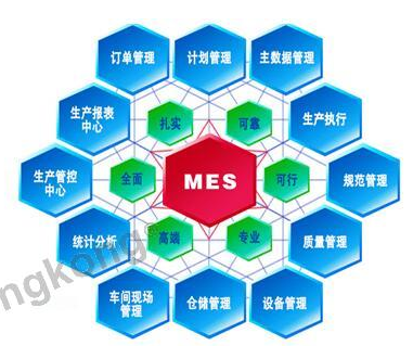宜科公司的传感器车间定制化MES系统解析