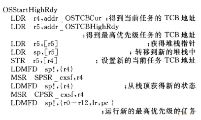 操作系统