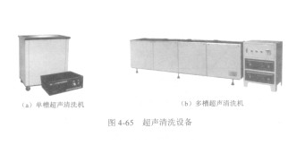 返工清洗设备的应用类型及特点分析