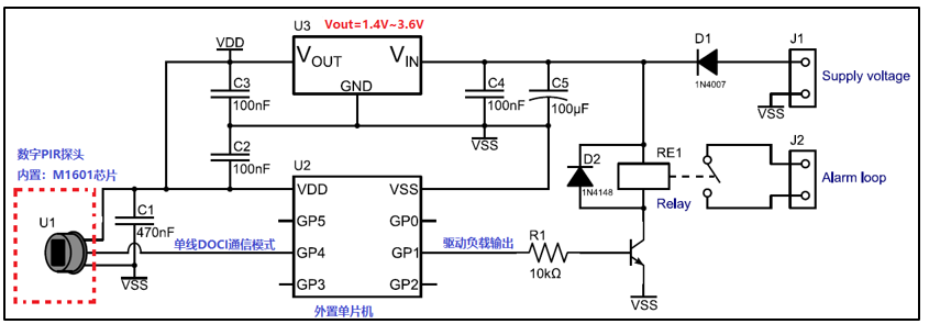 翠展微电子推出超低功耗数字芯片M1601，可广泛应用于人体入侵检测