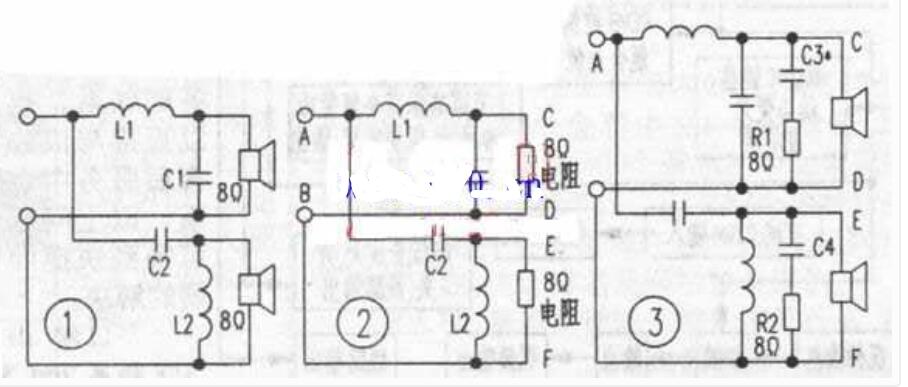 分频器