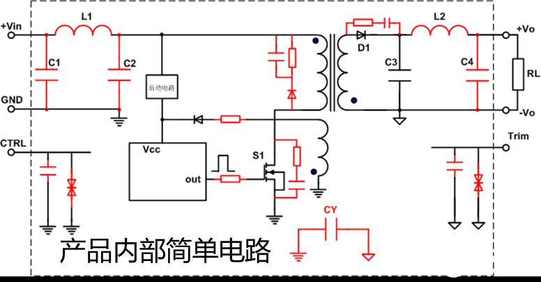 優(yōu)化電源EMC的4種常用解決方案講述