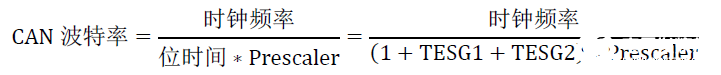 如何利用CAN采樣點測試方案提高CAN網(wǎng)絡(luò)通信成功率