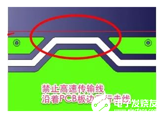 PCB電路板邊緣走高速信號線的原理