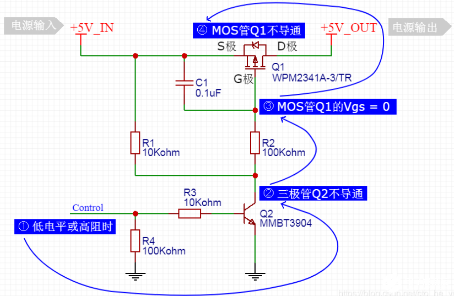 基于MOS管实现的电源开关电路设计