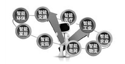 新基建下的智慧交通该往哪里走