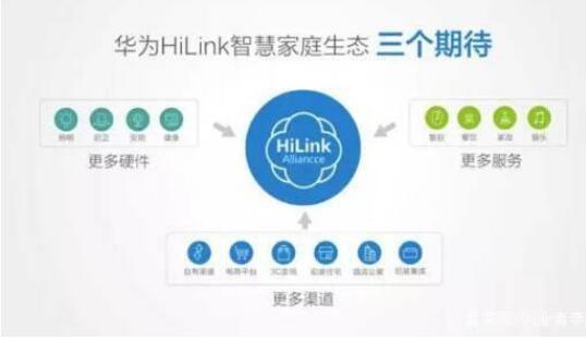 智能家居小米好还是华为好