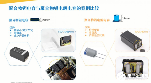 氮化镓助力快充小型化,KEMET聚合物钽电容大显身手!