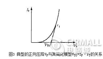 二极管的电容效应、等效电路及开关特性