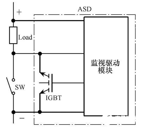 新型电子灭弧技术在机械开关中的应用