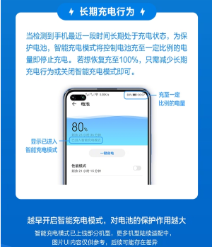 华为手机上线智能充电模式,避免过早老化有效延长电池寿命