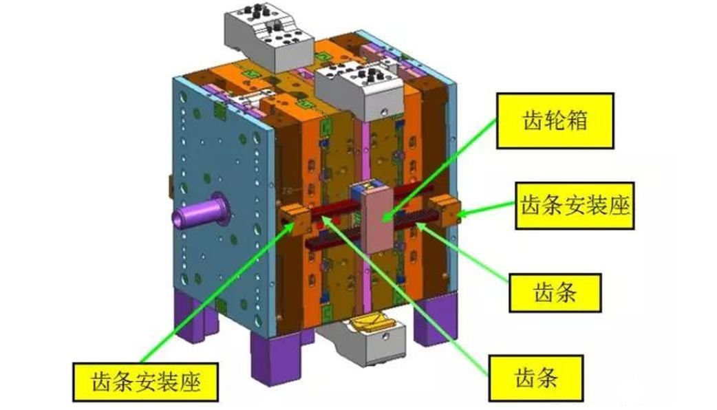 叠层模具的基本结构组成及具有哪些应用优势