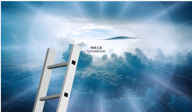 物联网与企业会有什么故事发生
