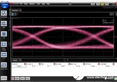 杭州芯耘光电推出硅光MZM驱动芯片,支持速率高达28Gbps