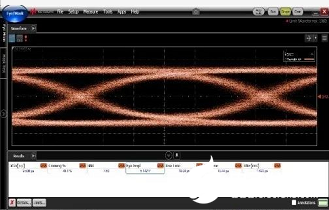 杭州芯耘光电推出硅光MZM驱动芯片,支持速率高达28Gbps