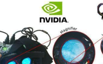 Nvidia使用LED传感器开发VR注视点追踪系...