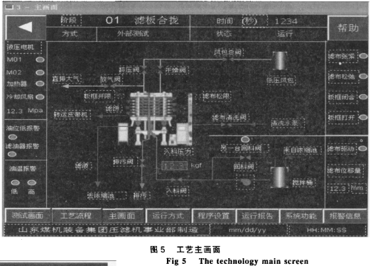 现场总线