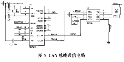 基于单片机和CAN控制器实现火灾报警控制系统的显示器设计