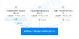 湖南有线电视网络的整体发展情况分析