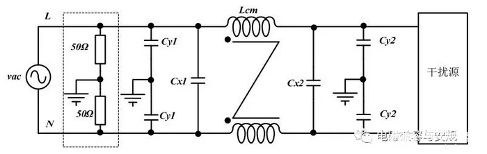 电源传导噪声超标，如何做到EMI滤波器精准调参呢？