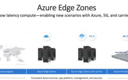 微软携手AT&T推出Azure Edge...