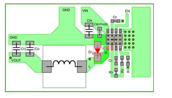 PCB板布局之輸入電容器和二極管的配置