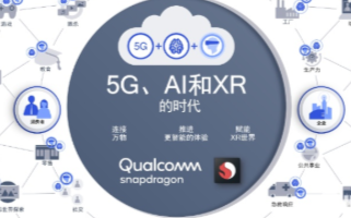 5G迎来全球商用部署后,Qualcomm携手伙伴...