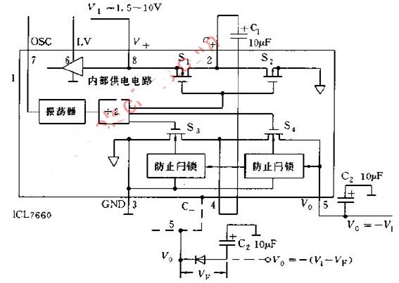 转换器