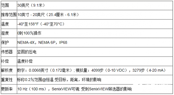 超声波液位传感器