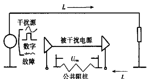 华强pcb线路板打样