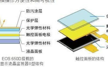 为什么手机贴了膜依然不会影响到触控功能