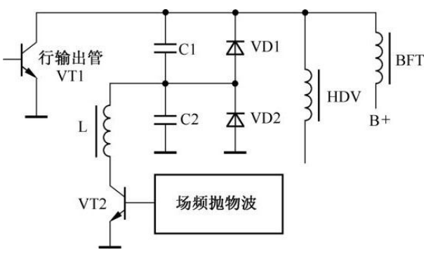 电容的识别方法以及应用电路的解析