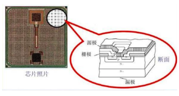 详细解析芯片里的众多晶体管是如何实现的
