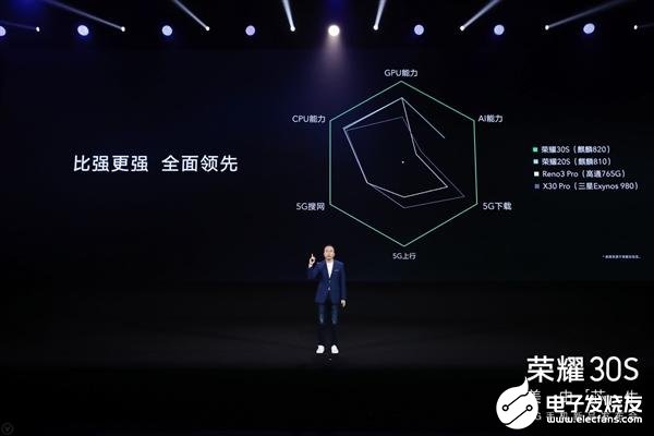 荣耀30S搭载新一代5G麒麟820,手机影像也进入芯片全新阶段