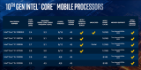 Intel Comet Lake-H系列发布 C...