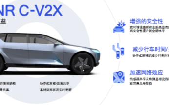 徐晧:5G支持的C-V2X技术性能提升,实现优化...