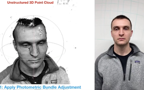 3D面部模型实现一部智能手机就行了