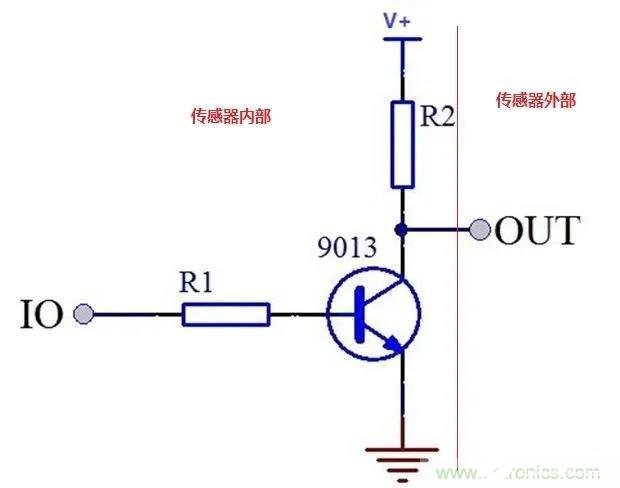 如何区分NPN型传感器和PNP型传感器