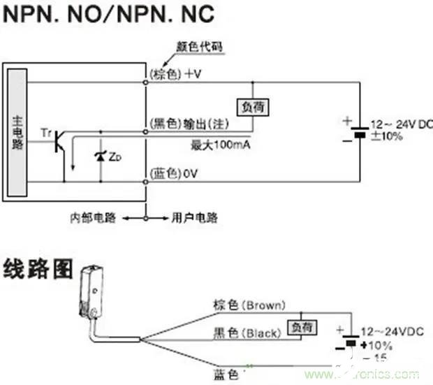 如何区分NPN型传感器和PNP型传感器