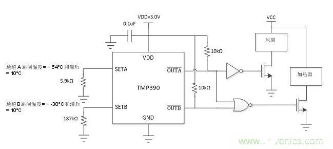 基于TMP390温度开关实现室外摄像头的温度保护设计