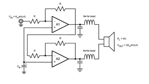 影響電子電路的各種類型噪聲總結(jié)